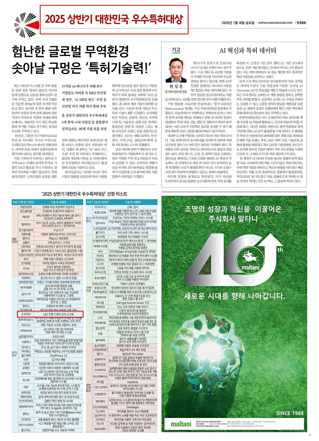 2025 대한민국 우수 특허 대상